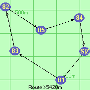 Route >5420m